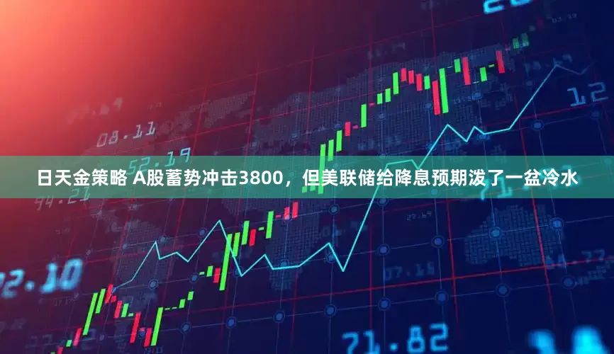 日天金策略 A股蓄势冲击3800，但美联储给降息预期泼了一盆冷水